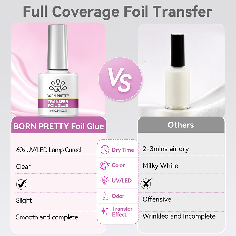 BORN PRETTY Gel Adhesivo para  - Nail Foil Transfer reseña y precio