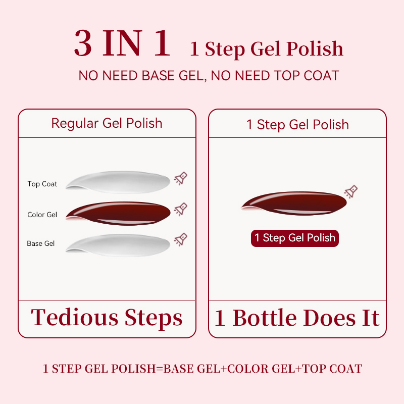 UR SUGAR-esmalte de Gel de 1 p - Nail Art One Stroke reseña y precio